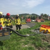 Übungsplan für das Jahr 2019