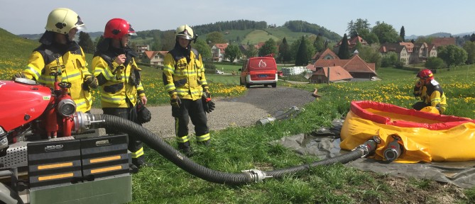 Übungsplan für das Jahr 2019